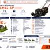 Газонокосарка бензо. LM42-SP, 4к.с., ширина захвату 42см, висота скош. 25-75мм, травозбірник 45л, самохідна — изображение 3
